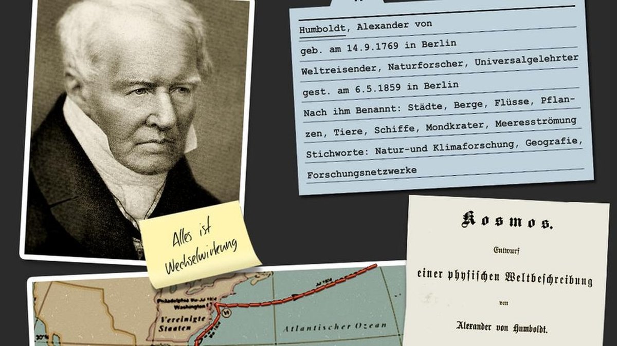 Alexander von Humboldt: Humboldt auf einen Blick