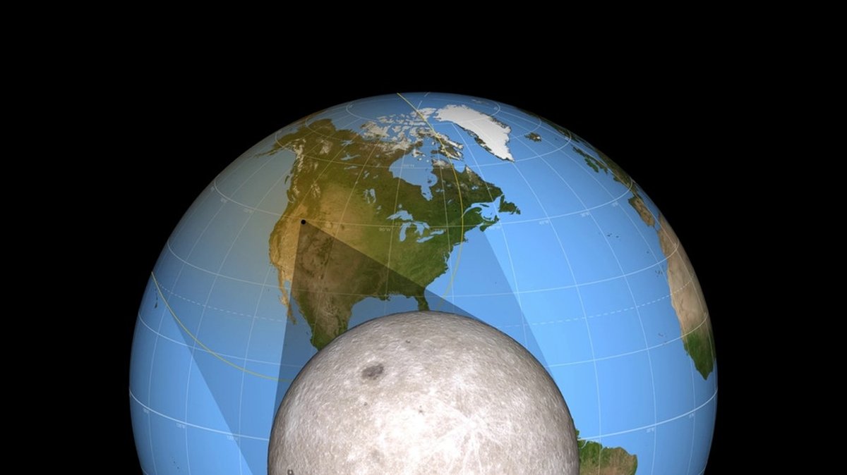 Drachenpunkte & Sonnenfinsternis: Wo Sonne oder Mond gefressen werden