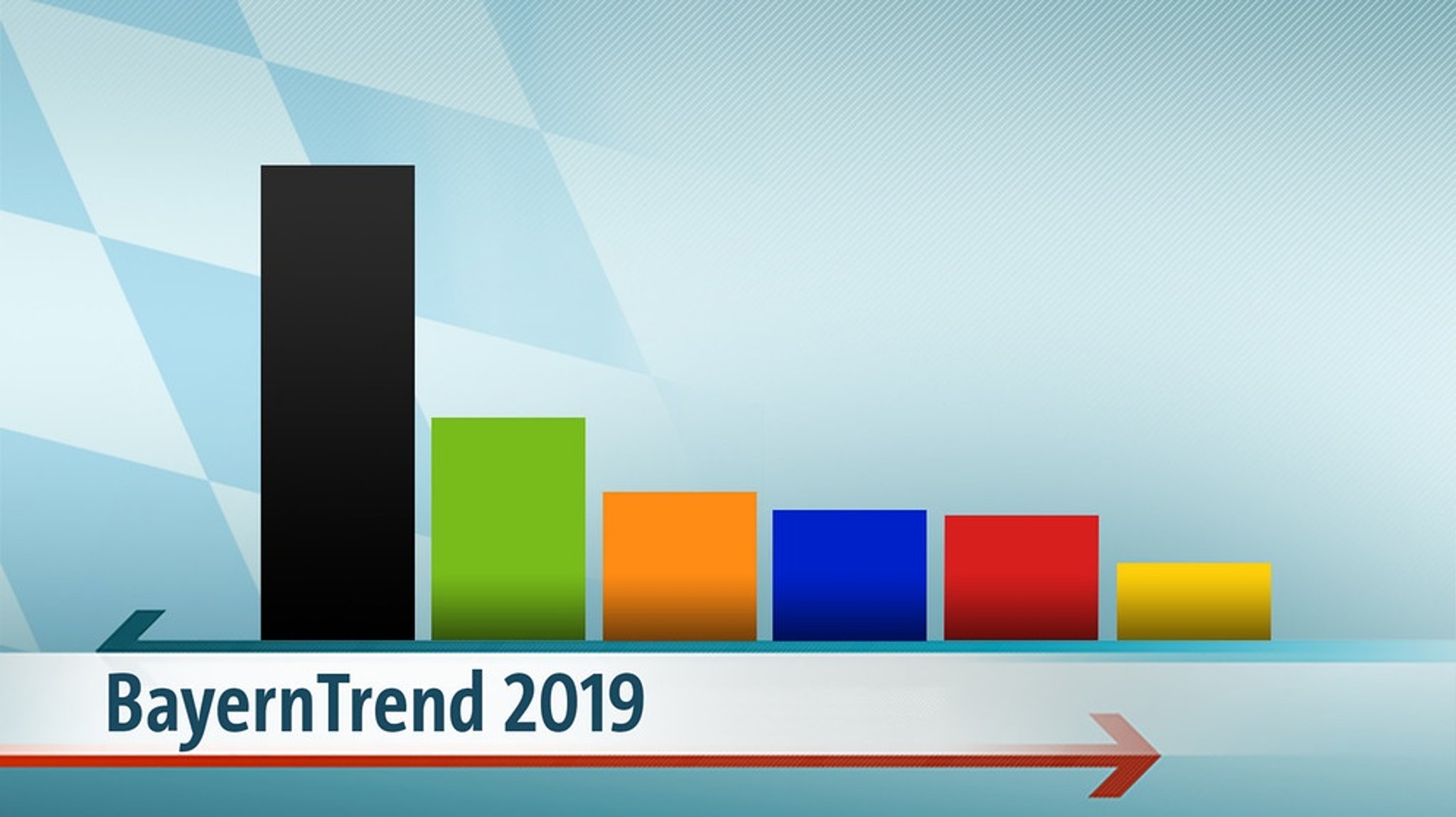 BR-BayernTrend März 2019: PDF zum Download