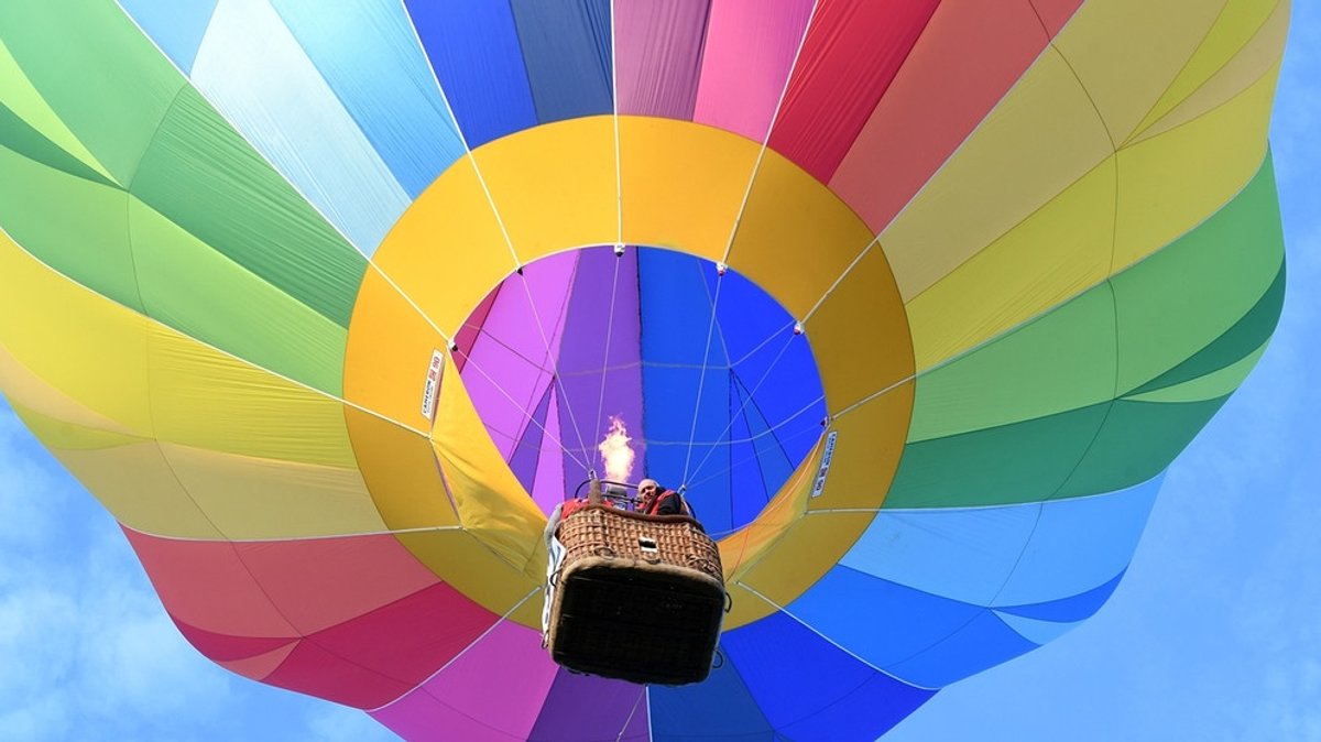 Besonderes Luftfahrzeug: Heißluftballon – Mit heißer Luft nach oben