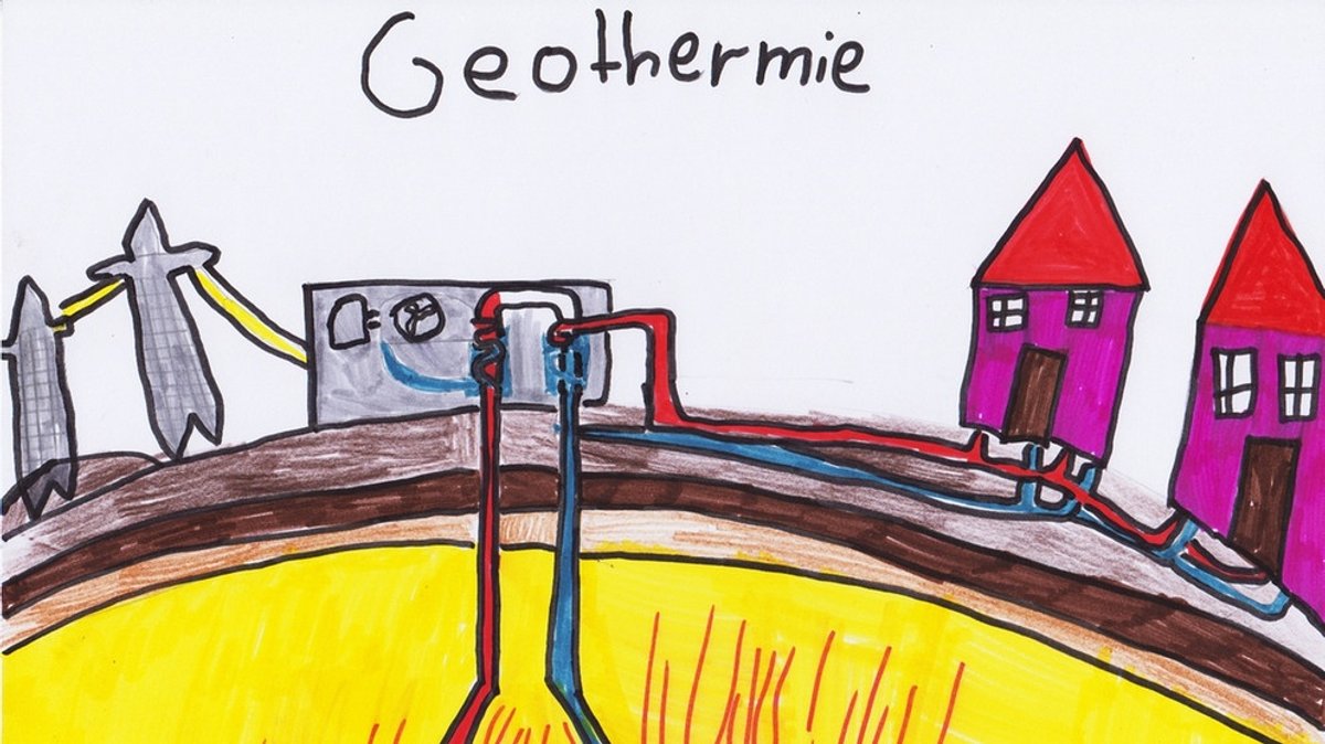 Erneuerbare Energie: Geothermie - Energie aus der Tiefe